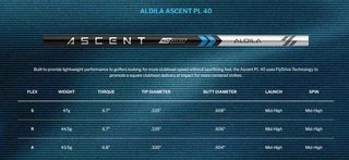 Cleveland Launcher XL 2 Draw Herren Driver