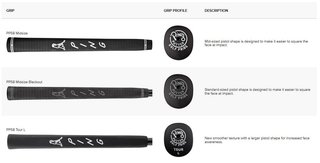 Ping PLD Milled Anser Gunmetal Putter