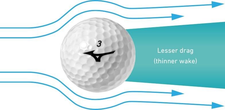 Mizuno RB Max Golfbälle, gelb