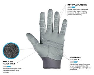 Bionic Relief Grip 2.0 Damen Golfhandschuh