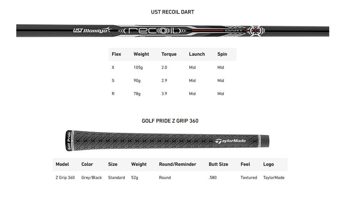TaylorMade P•UDI Utility Herren Eisen, Graphit