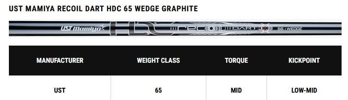 Callaway Opus Brushed Chrome Herren Wedge, Graphit