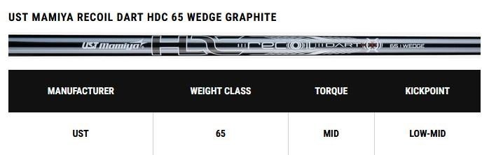 Callaway Opus Platinum Blue Wedge, Graphit