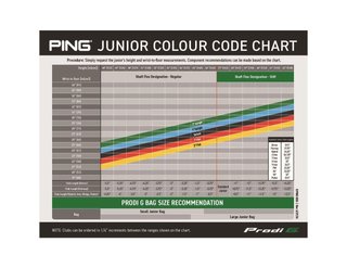 Ping Prodi G Anser Junior Putter