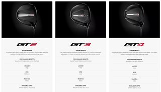 Titleist GT4 Herren Driver