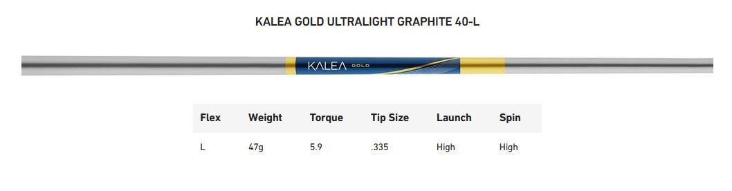 TaylorMade Kalea Gold Damen Driver