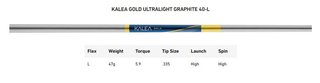 TaylorMade Kalea Gold Damen Driver