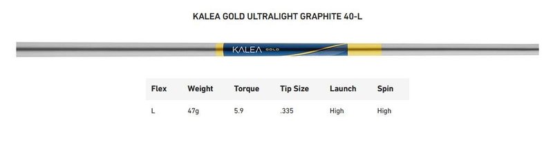 TaylorMade Kalea Gold Damen Driver