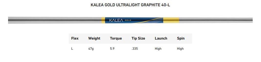TaylorMade Kalea Gold Damen Fairwayholz