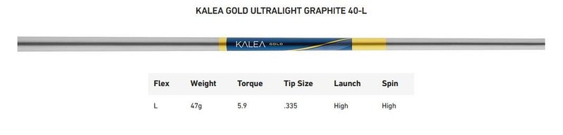TaylorMade Kalea Gold Damen Fairwayholz