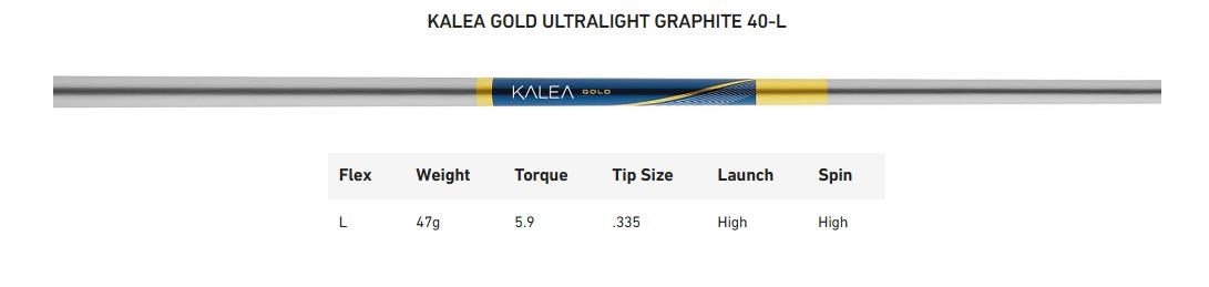TaylorMade Kalea Gold Rescue Damen Hybrid