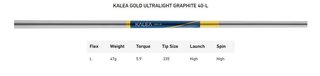 TaylorMade Kalea Gold Rescue Damen Hybrid