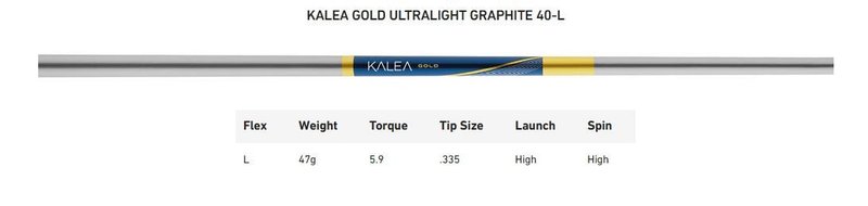 TaylorMade Kalea Gold Rescue Damen Hybrid