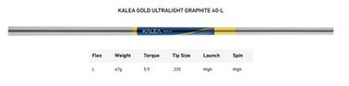 TaylorMade Kalea Gold Spider S Damen Putter