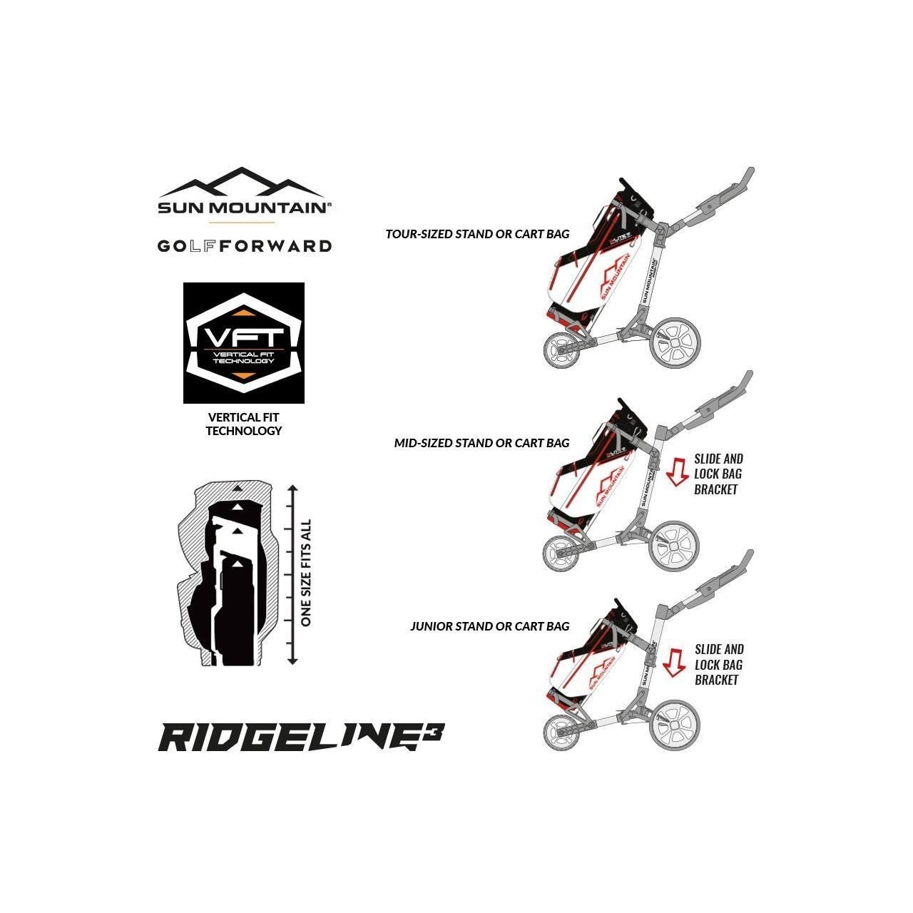 Sun Mountain Ridgeline 3 Manuell Golftrolley, weiss