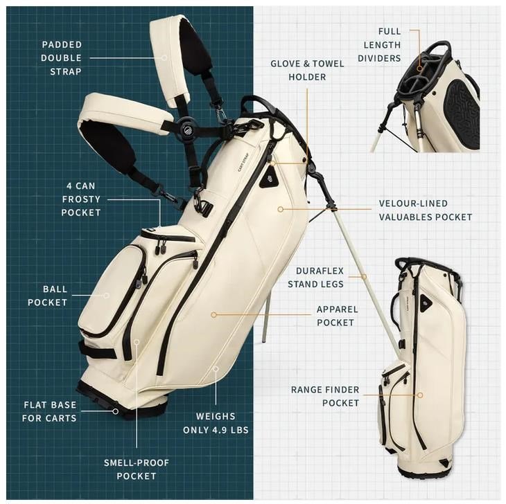 Sunday Golf Ryder S-Class Standbag, cream