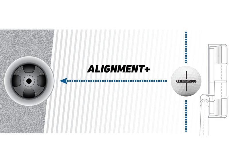 TaylorMade Distance+ Golfbälle