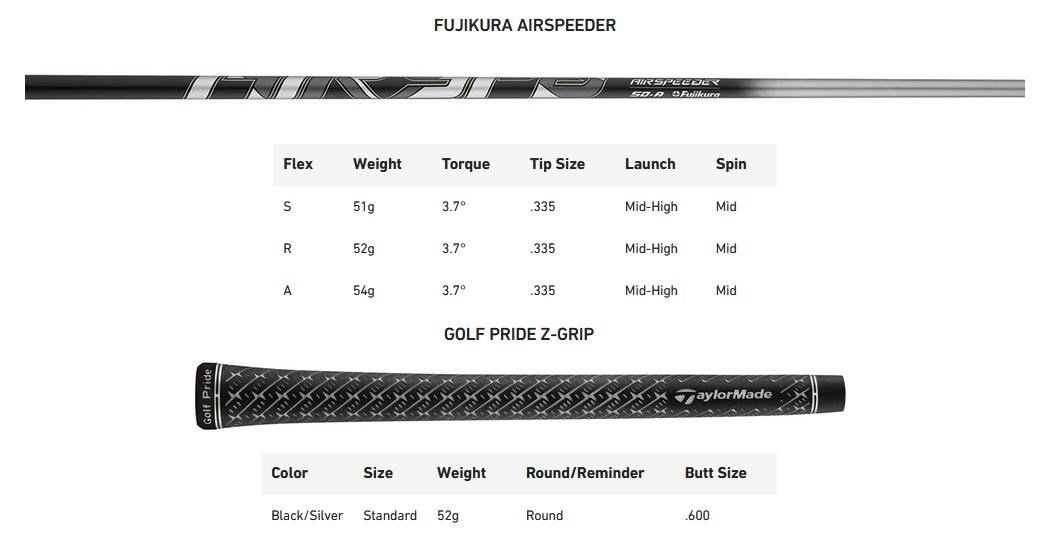 TaylorMade Qi35 Max Herren Fairwayholz