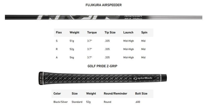 TaylorMade Qi35 Max Herren Fairwayholz