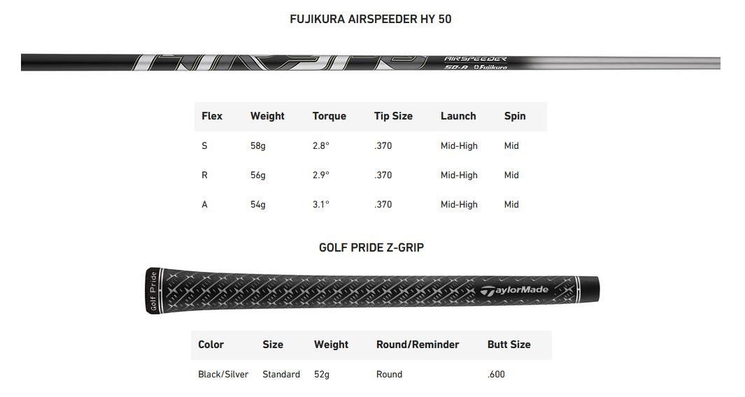 TaylorMade Qi35 Max Rescue Herren Hybrid