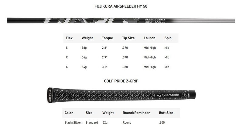 TaylorMade Qi35 Max Rescue Herren Hybrid