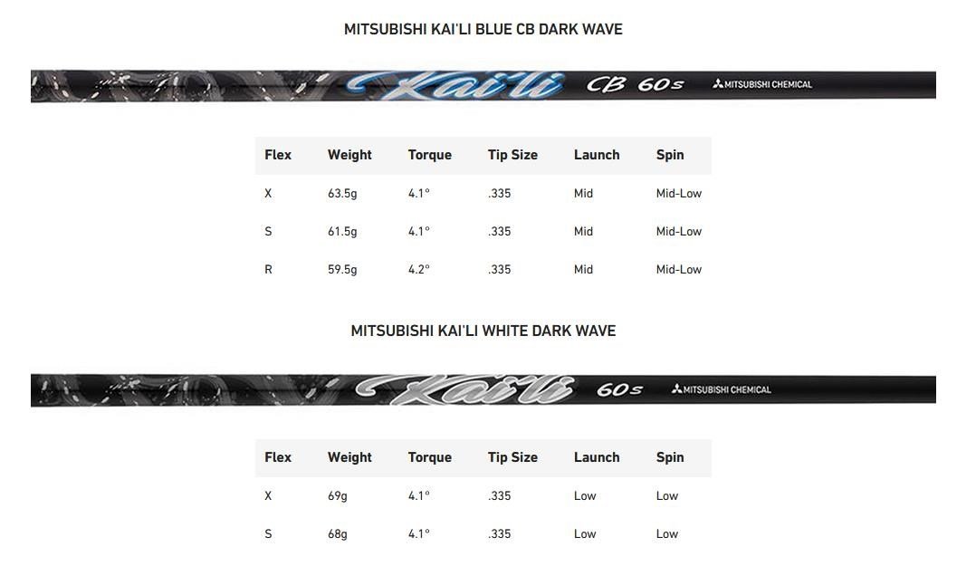 TaylorMade Qi35 LS Herren Driver