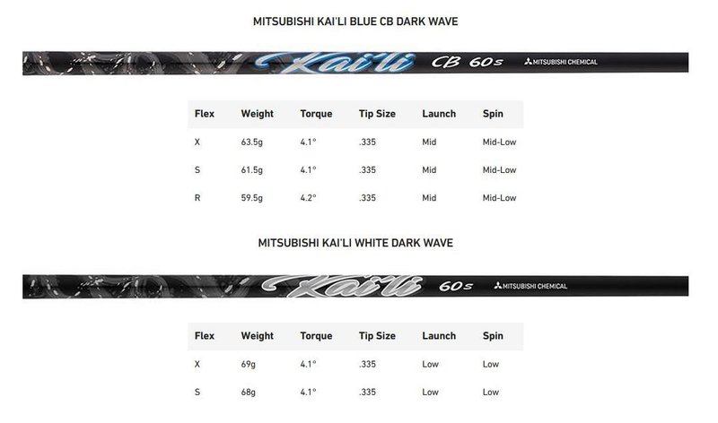 TaylorMade Qi35 LS Herren Driver