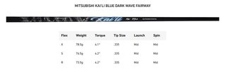 TaylorMade Qi35 Tour Ti Herren Fairwayholz