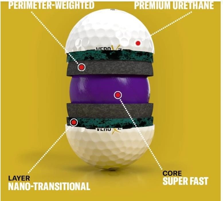 OnCore VERO X2 Golfbälle