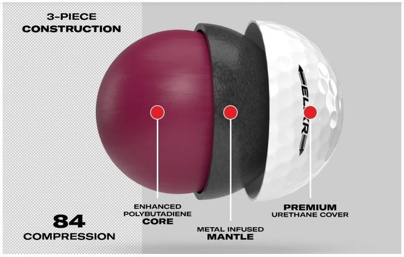 OnCore ELIXR Golfbälle