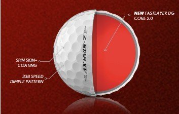 Srixon Z-Star XV Golfbälle