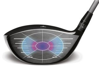 Titleist 915D2 Herren Driver