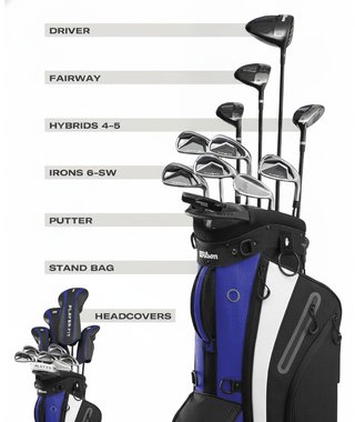 Wilson Player Fit Premium Herren Golfset, Stahl