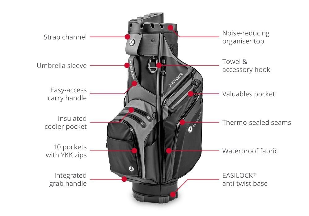 Motocaddy PROTEKTA Cartbag, schwarz/weiss