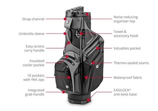 Motocaddy PROTEKTA Cartbag, schwarz/weiss