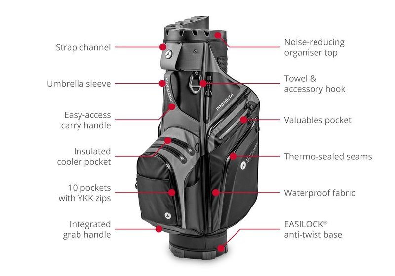 Motocaddy PROTEKTA Cartbag, schwarz/weiss