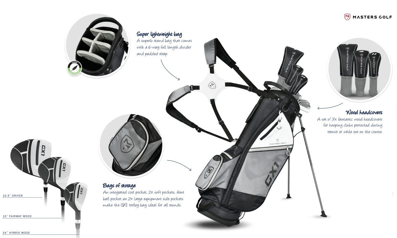 Masters GX1 Gts Herren Golfset, Stahl