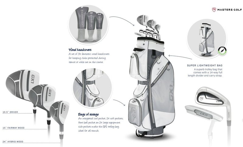 Masters GX1 Damen Golfset
