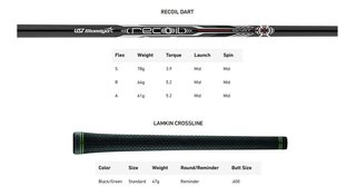 TaylorMade Qi Gunmetal Edition Herren Eisen, Graphit