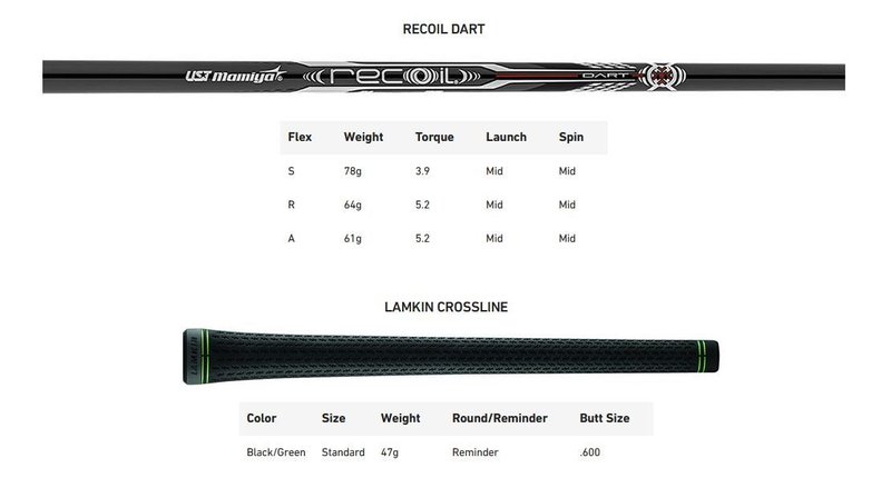 TaylorMade Qi Gunmetal Edition Herren Eisen, Graphit
