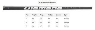Limited Edition - TaylorMade Qi35 Silver Herren Driver