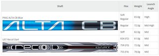 Ping i240 Herren Eisen, Graphit