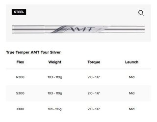 Titleist T150 Forged Herren Eisen, Stahl