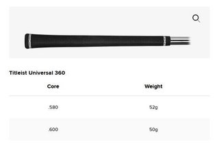 Titleist T250 Star Damen Eisen