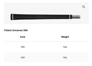 Titleist T250U Utility Driving Eisen, Graphit