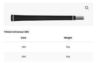 Titleist U505 Utility Driving Eisen, Graphit