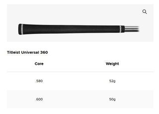 PREMIUM Titleist T250U Utility Driving Eisen, Graphit
