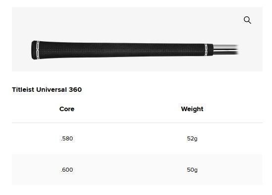 PREMIUM Titleist T250U Utility Driving Eisen, Graphit