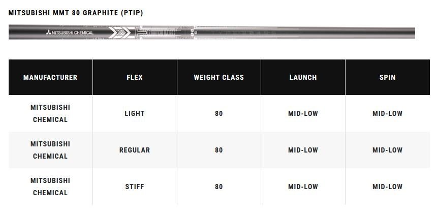 Callaway Apex Ti Fusion Plated Herren Eisen, Graphit