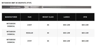 Callaway Apex Ti Fusion Plated Herren Eisen, Graphit
